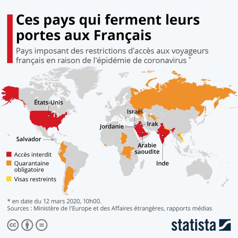 coronavirus quels sont les pays ou les francais ne sont plus les bienvenus
