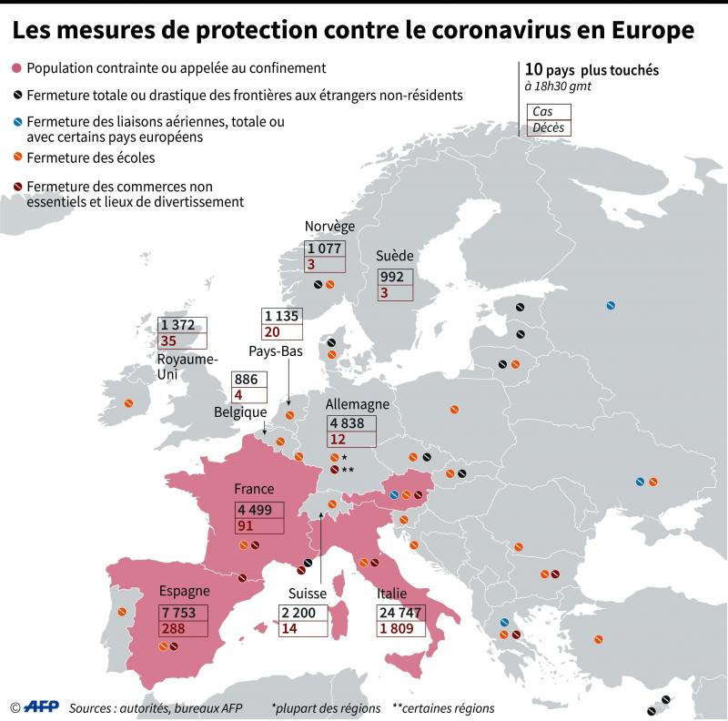 Coronavirus Comment Se Deroule Le Confinement En Italie
