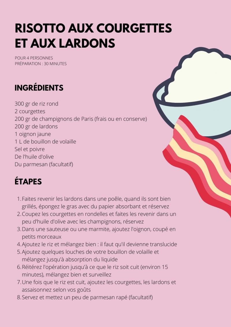 Cuisiner Quand On Est Confine Le Risotto Lardons Courgettes