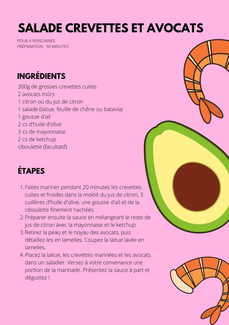 Cuisiner quand on est confiné: la salade avocat et crevettes