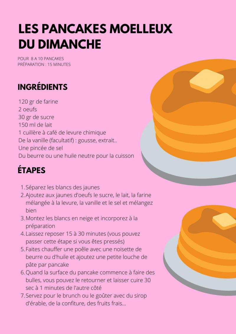 Cuisiner Quand On Est Confine La Recette Des Pancakes Moelleux Du Dimanche Cuisiner Quand On Est Confine La Recette Des Pancakes Moelleux Du Dimanche