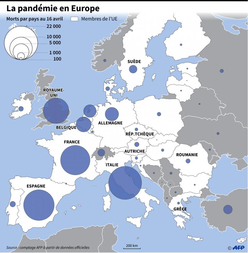 Coronavirus Comment Le Portugal Echappe Au Sort De L Espagne