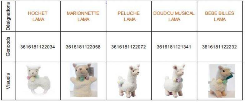 Peluche carrefour 2019 clearance