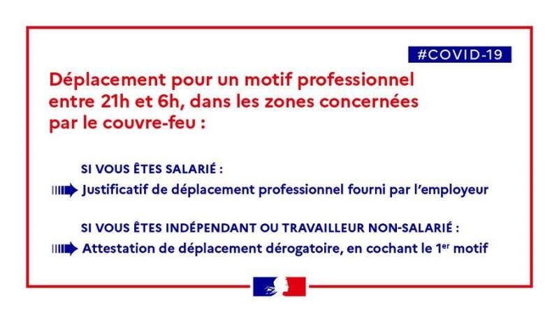 Attestation