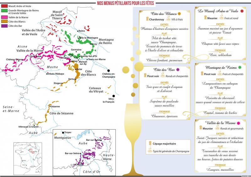 Retrouvez Notre Carte Des Accords Mets Champagne Pour Les Fetes