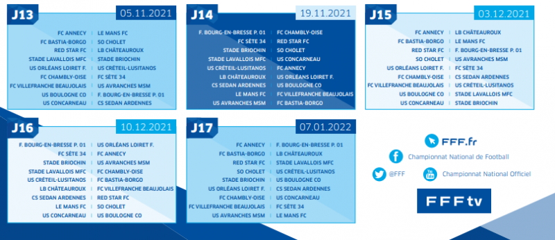 Calendrier Annecy 2022