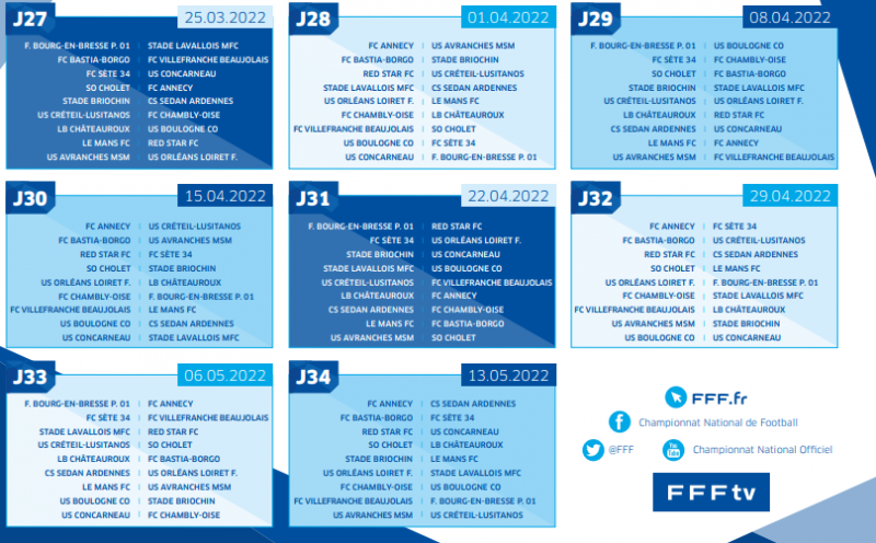 Calendrier Annecy 2022