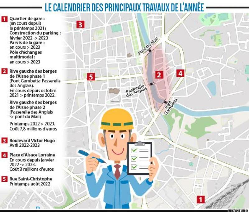 Calendrier Lunaire Fevrier 2023 Gerbeaud Les Cinq Gros Chantiers De 2022 À Soissons