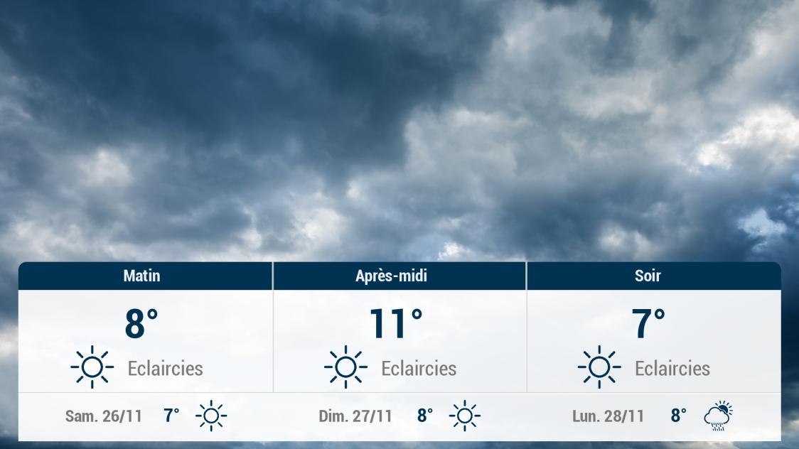 Aix-Villemaur-Pâlis et ses environs : météo du vendredi 25 novembre