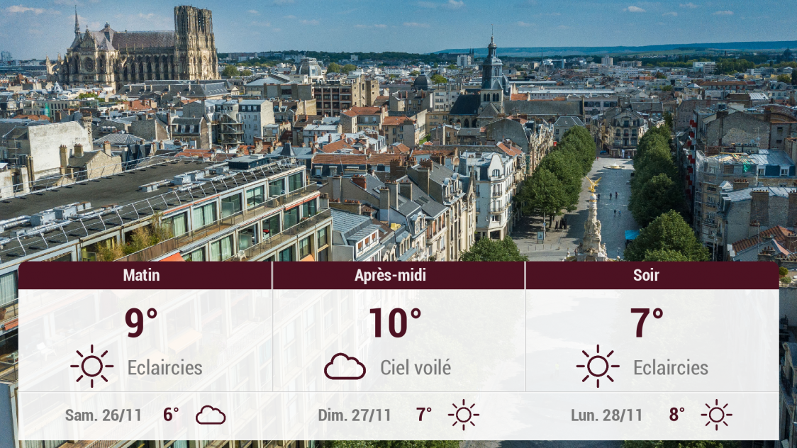 Reims et ses environs : météo du vendredi 25 novembre