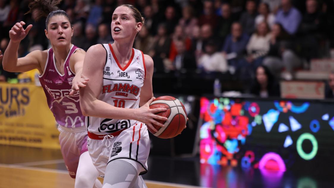 Basket pour le handball top