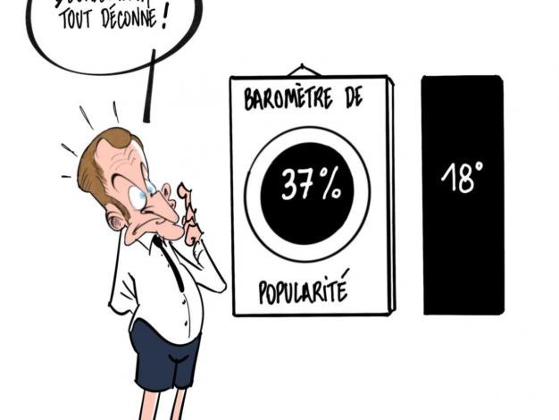 Popularité_Macron_2.11.2022_UA_