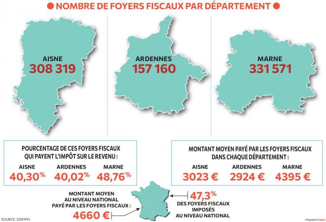 EDREG_d&eacute;claration de revenus 2025_20260415_pages-to-jpg-0001.jpg